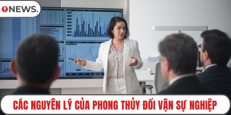 Các nguyên lý của phong thủy đổi vận sự nghiệp
