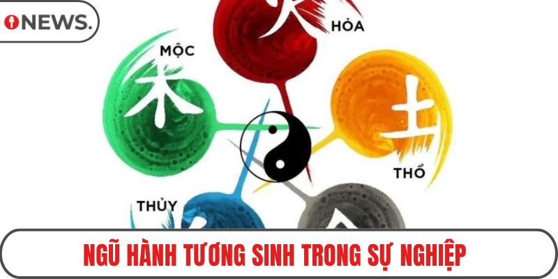 Ngũ hành tương sinh trong sự nghiệp